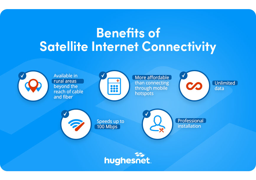 Broadband vs. Satellite